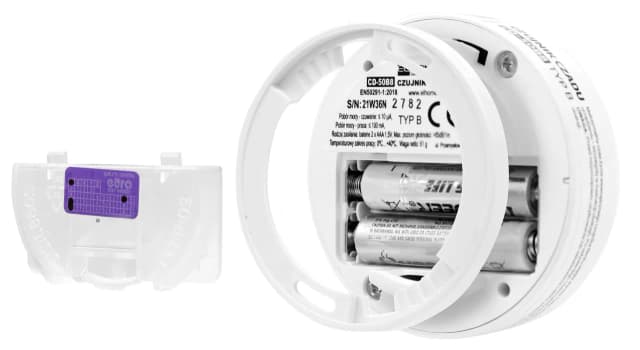 Przy jakim stężeniu włącza się czujnik czadu? Kluczowe informacje dla bezpieczeństwa