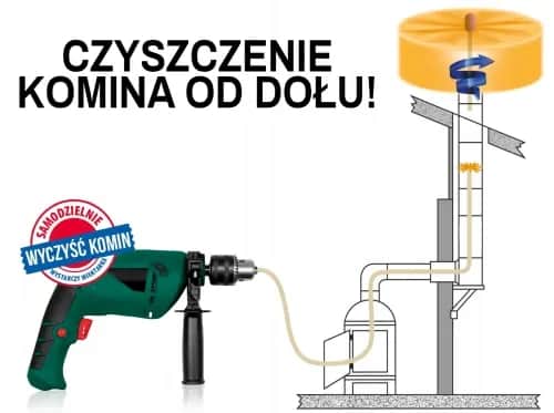 Jak wyczyścić komin: skuteczne metody i najczęstsze błędy