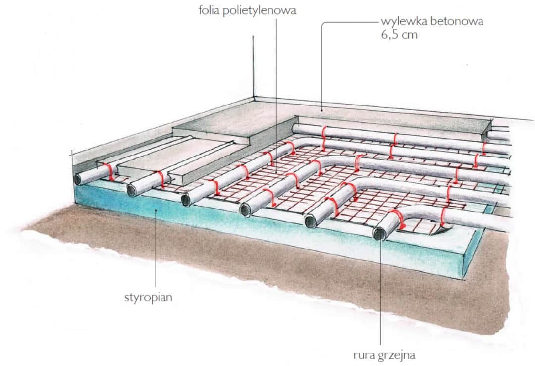 Jak rozłożyć ogrzewanie podłogowe, aby uniknąć błędów i strat ciepła