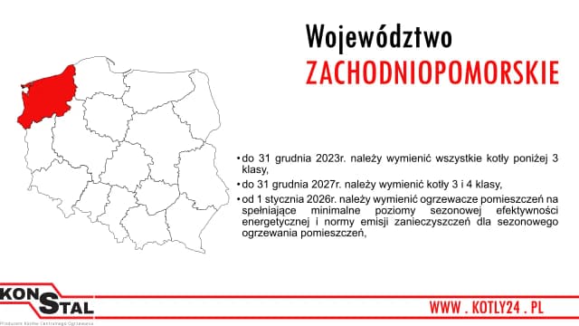Kotły 5 klasy do kiedy wymiana - uniknij wysokich kosztów i kar