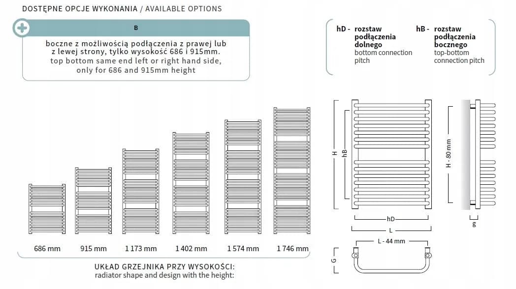 Jak zmierzyć rozstaw przyłączy grzejnika, aby uniknąć błędów instalacyjnych
