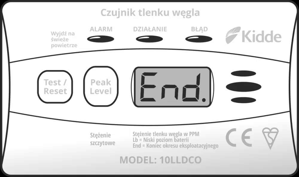 Czujnik czadu pika co 30 sekund? Oto przyczyny i rozwiązania