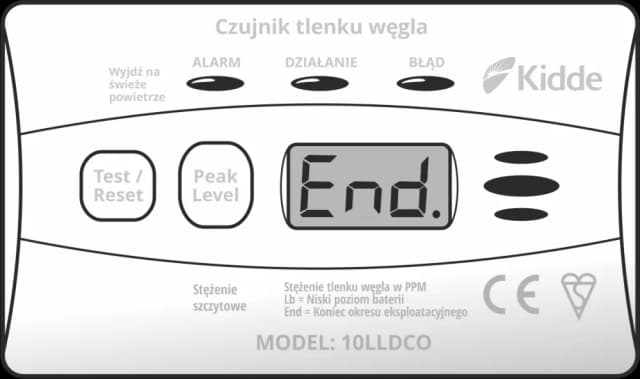 Czujnik czadu pika co 30 sekund? Oto przyczyny i rozwiązania
