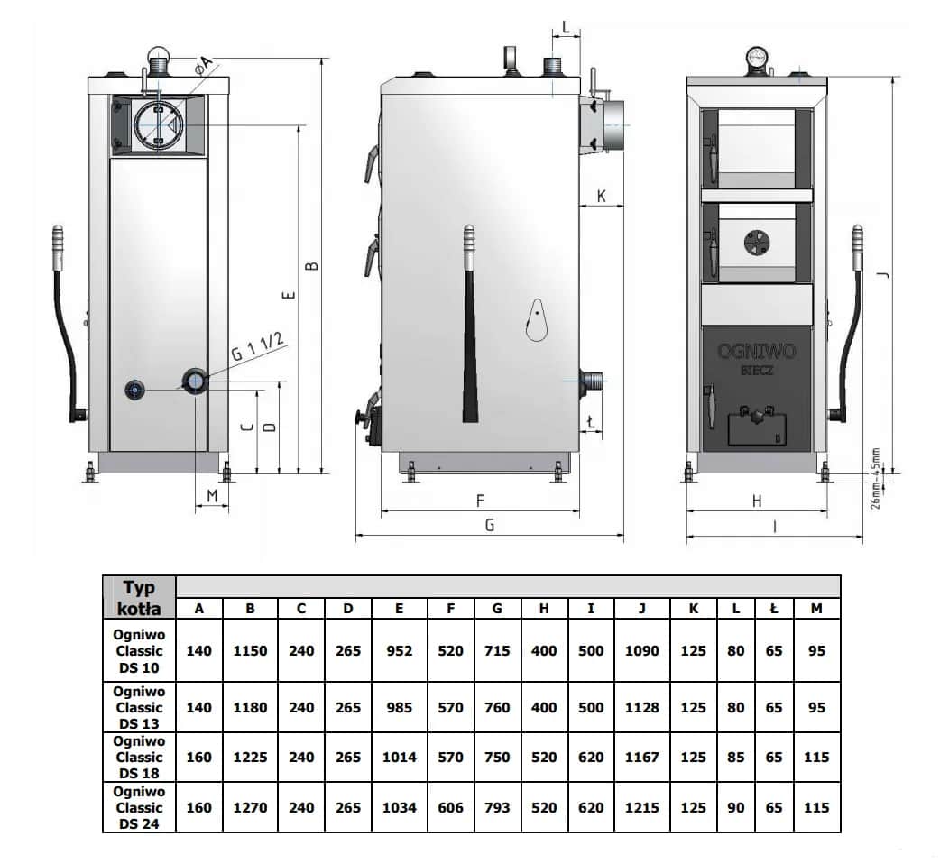 Kotły CO Biecz - najlepsze modele, które obniżą Twoje koszty ogrzewania