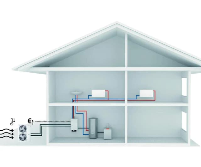 Czy pompa ciepła ogrzeje dom z grzejnikami? Sprawdź, zanim zainwestujesz
